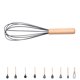 thumbnail image 2 of Injueey 1 cuchara de silicona antiadherente para sopa, espátula, raspador, servidor de Pasta, utensilios de cocina resistentes al calor, juegos de Cocina y Comedor No.02 Injueey HA0021-02B, 2 of 6