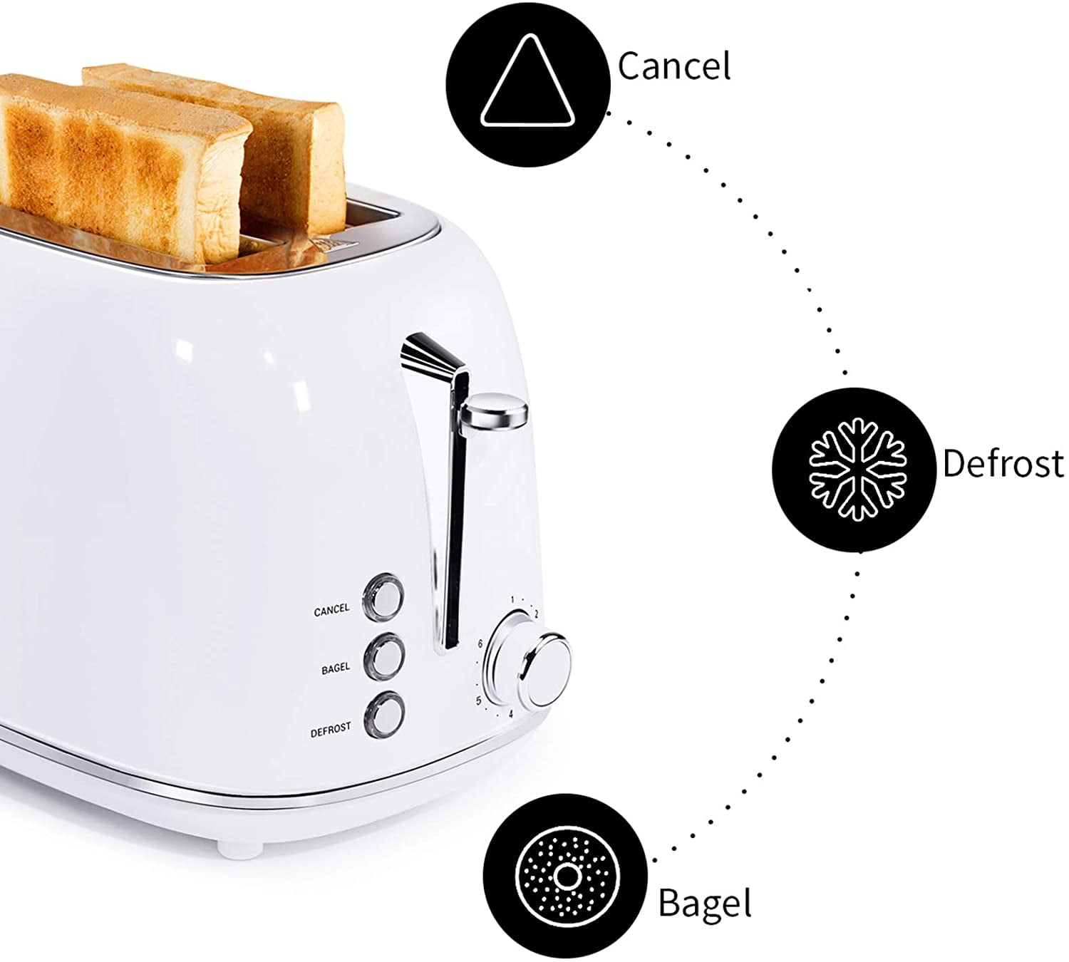Keenstone Wt330 2 Slice Toaster Retro Stainless Steel Toaster Green for  sale online