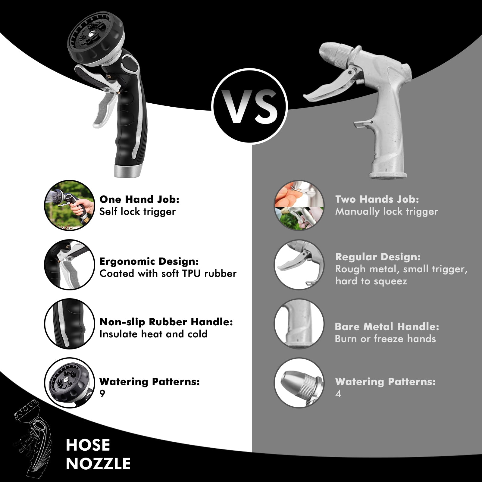 Restmo Durable Ergonomic Hose Nozzle with 9 Spray Patterns, Heavy Duty Metal Water Sprayer for Lawn, Garden, Car & Pet