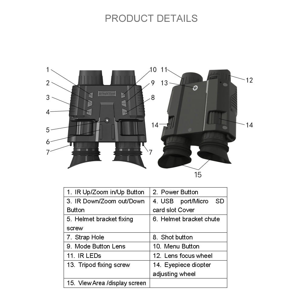 JIFON Dual Screen Night Vision Binoculars with Head Mounted Goggles for Military Game Hunting