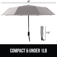 thumbnail image 6 of GORILLA GRIP Wind and Tear Resistant Compact Rain Umbrella, 11.5 inch Compact Size, Gray, 6 of 10