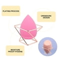 thumbnail image 4 of 2PCS Beauty Sponge Holder Rose Gold Sponge Drying Stand Makeup Organizer Makeup Sponge Storage for Vanity Storage (Rose Gold), 4 of 5