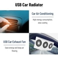 thumbnail image 4 of HUGFEGWE Car Ventilator Fan, 4000 RPM Car Exhaust Fan 3 Fans with 2 Levels, Eliminate The Peculiar Smell Low Noise Window Cooler Fan USB Car Radiator for All Cars, with Adhesive CA919-124203, 4 of 9