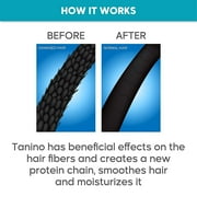 Amazonliss Hair Straightening Brazilian Tanino Treatment, 2.03 Fl.oz, Smoothing, Hydrating