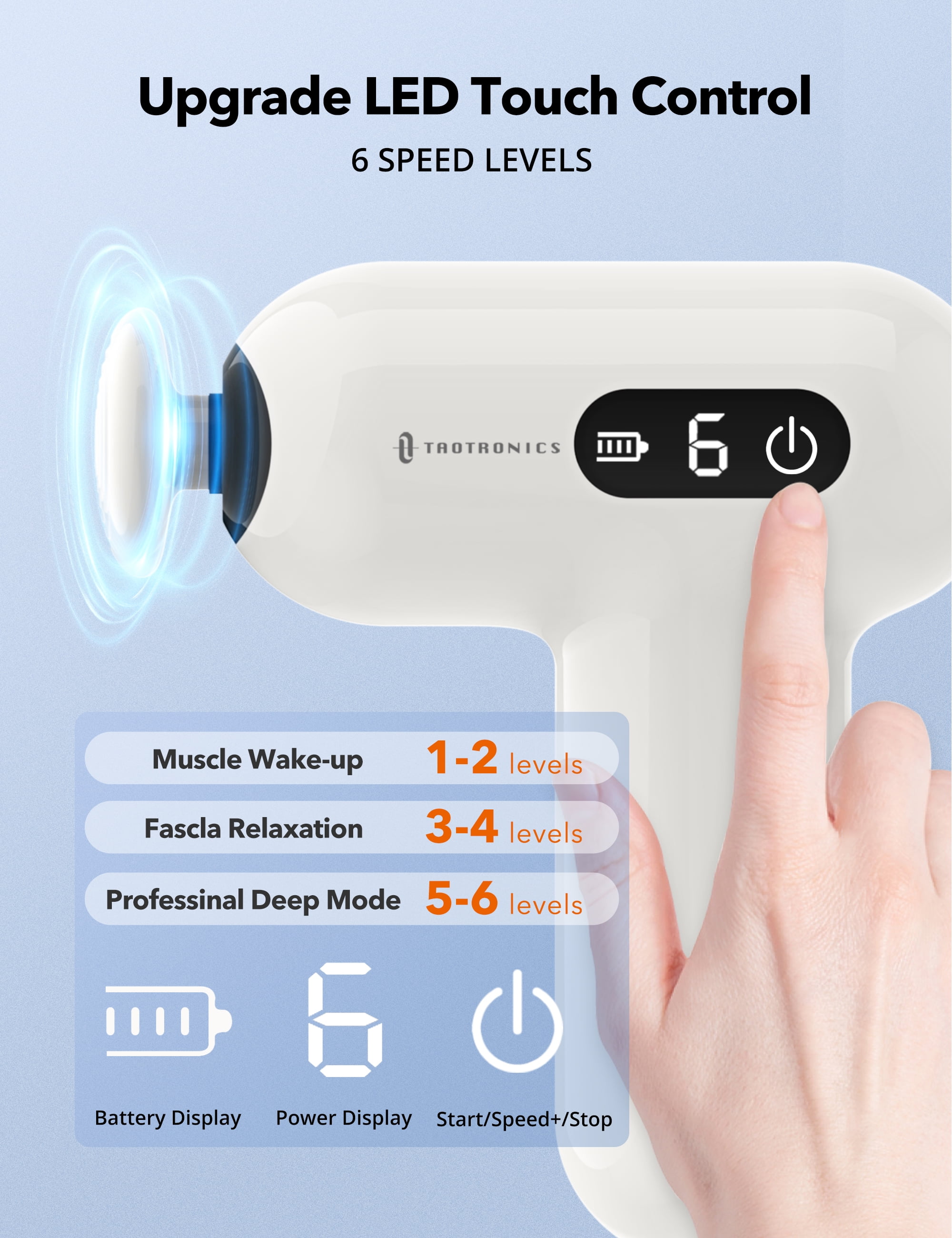 Massage Gun, Deep Tissue Percussion Muscle Massager Handheld Cordless Back Massager with 6 Speeds and 4 Heads(White)