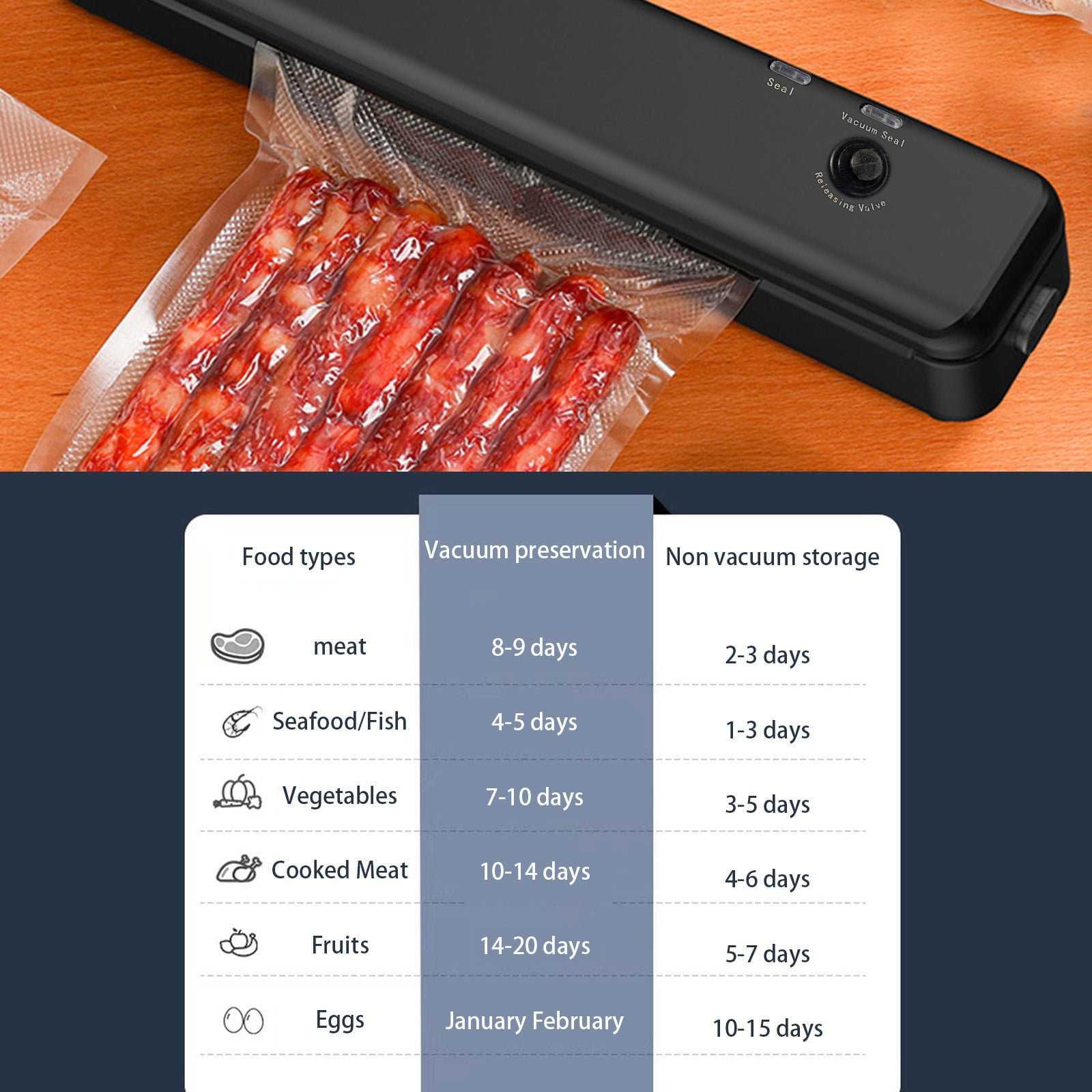 Fmbmuo Powerful Vacuum Sealer Machine | Fast Sealing for Bulk Food & Freezer