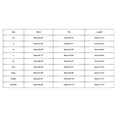 thumbnail image 3 of Yuncity Women Skirts Solid Color High Waist Elastic Slim Pencil Fit Summer Casual Stretchy Tight Outdoor Daily Wear Women's Skirts Size L Black, 3 of 4