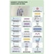 thumbnail image 3 of Máquina de coser Brother JS2135 220V, 3 of 4