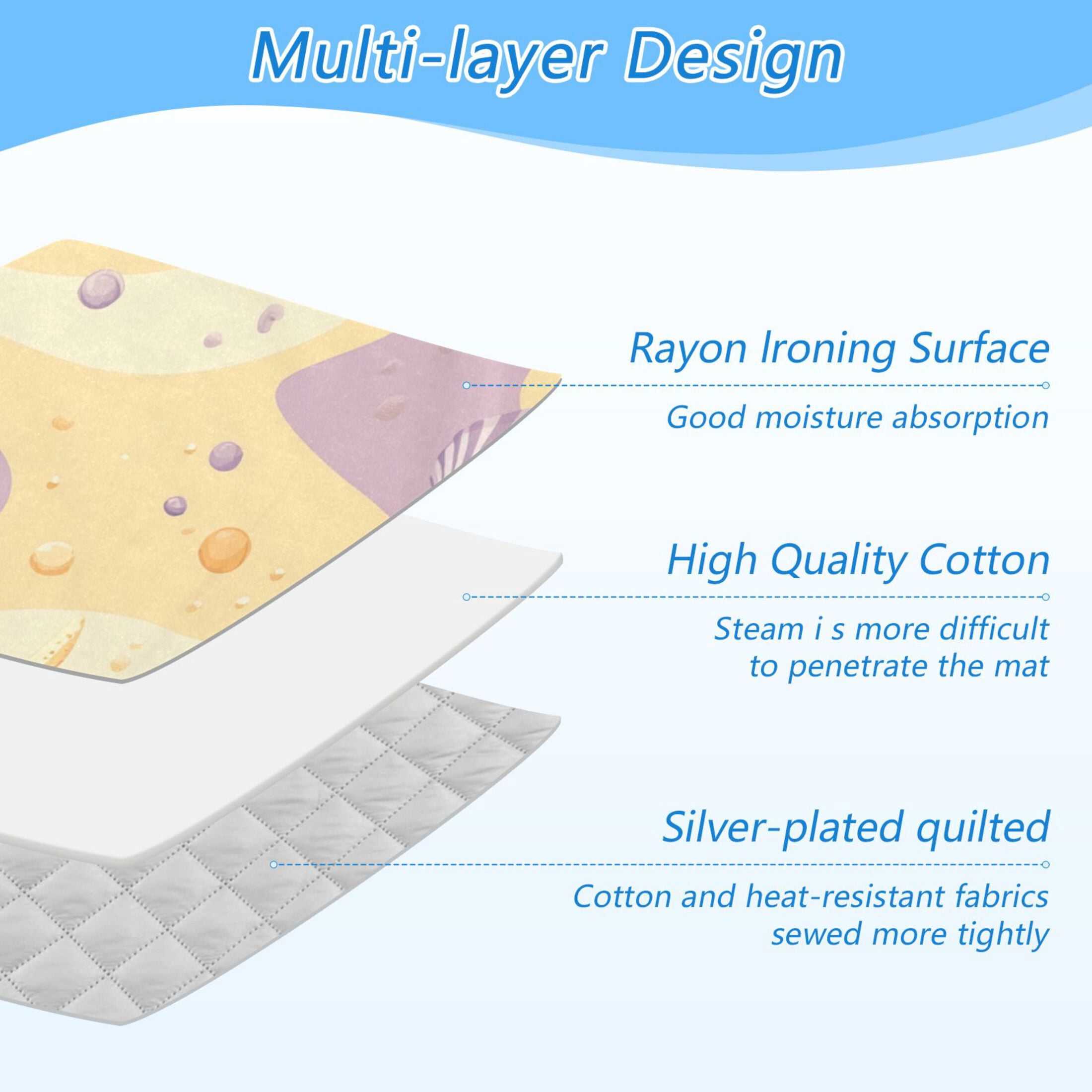 Yellow Purple Starfishes Shells Dots Ironing Mat Blanket Portable Travel Ironing Pad Heat Resistant Pad 47.2" x 27.6”