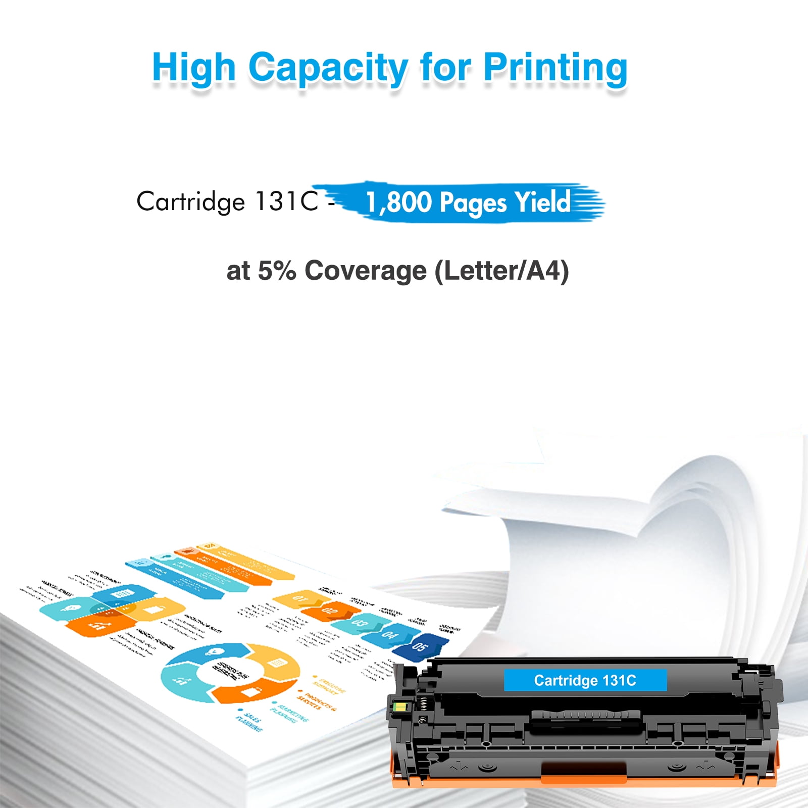 MICOTONER 2-Pack Compatible Toner Cartridge for Canon 131C imageCLASS MF8280Cw MF628Cw MF624Cw LBP7110C Printer (Cyan)