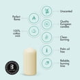 thumbnail image 3 of Bolsius Indoor/Outdoor Unscented 2.25" x 4.75" Pillar Candle, 12-Pieces, Off-White, 3 of 7