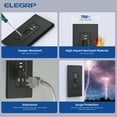 thumbnail image 5 of ELEGRP 20 Amp Tamper Resistant Self-Test GFCI Outlet & 24W In-Wall USB Charger combo Receptacle, Dual Type C, Midsize Screwless Wall Plate included, UL & CUL Listed, Black, 3 pack, 5 of 11
