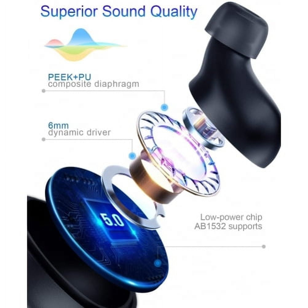 Wireless TWS Earphones for Google Pixel 7/Pro/6a/6/Pro Phones - Earbuds Headphones True Stereo Headset Hands-free Mic Charging Case  Compatible With Pixel 7/Pro/6a/6/Pro Models