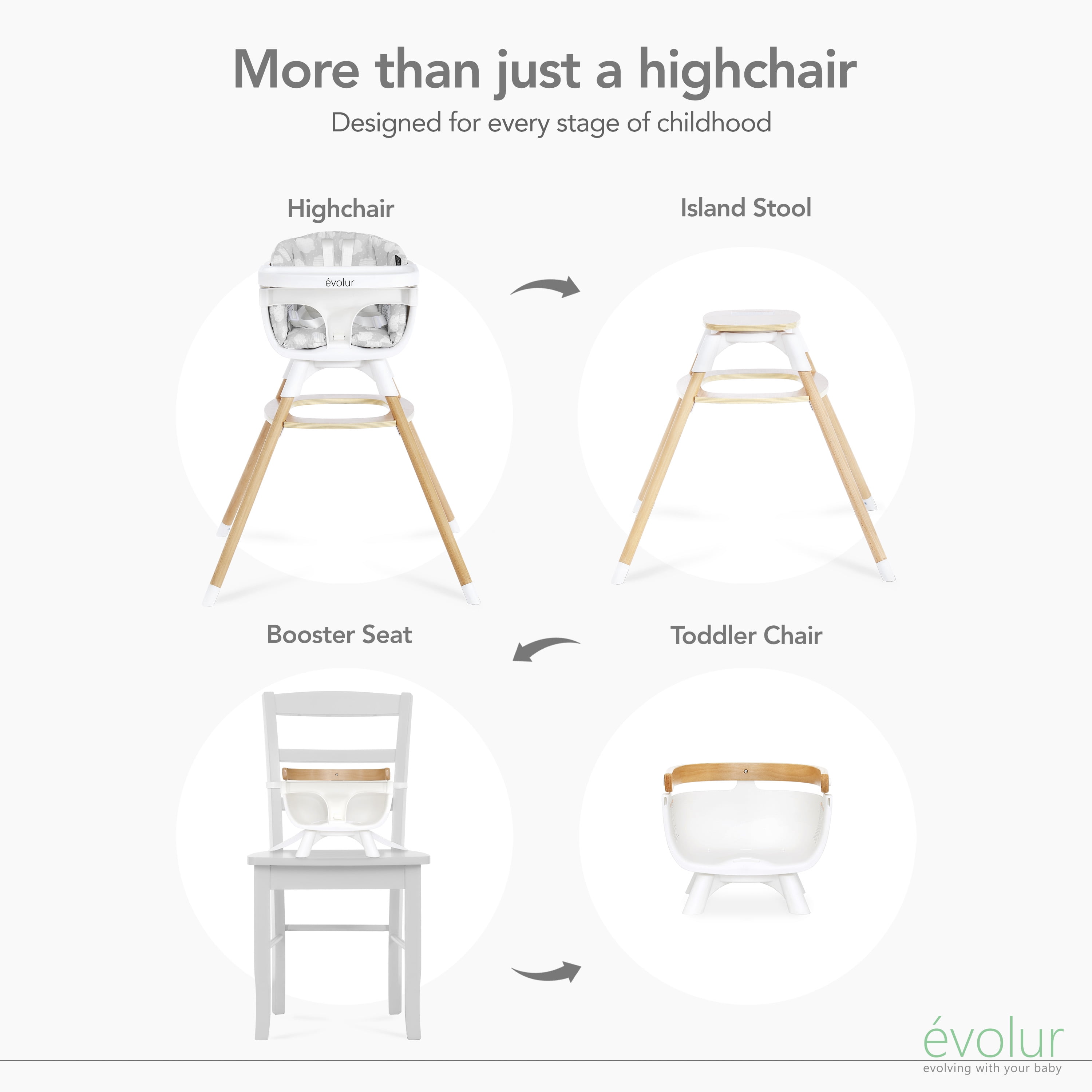 Evolur Ann Beechwood 4-in-1 Highchair