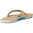thumbnail image 3 of Hari Mari Women's Fields Memory Foam Flip Flops (Taupe/Sea Glass, 6), 3 of 4