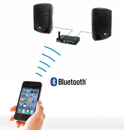 bluetooth speaker receiver amplifier