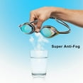 thumbnail image 4 of Adult Racing Swim Goggles - Anti-Fog, UV Protection, 3 Nose Clip Sizes & Quick Release Buckle, 4 of 6
