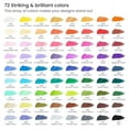 thumbnail image 3 of Arteza Inkonic Fineliner Markers, 0.4mm Fine Tip, Assorted Colors, 72 Count, 3 of 8