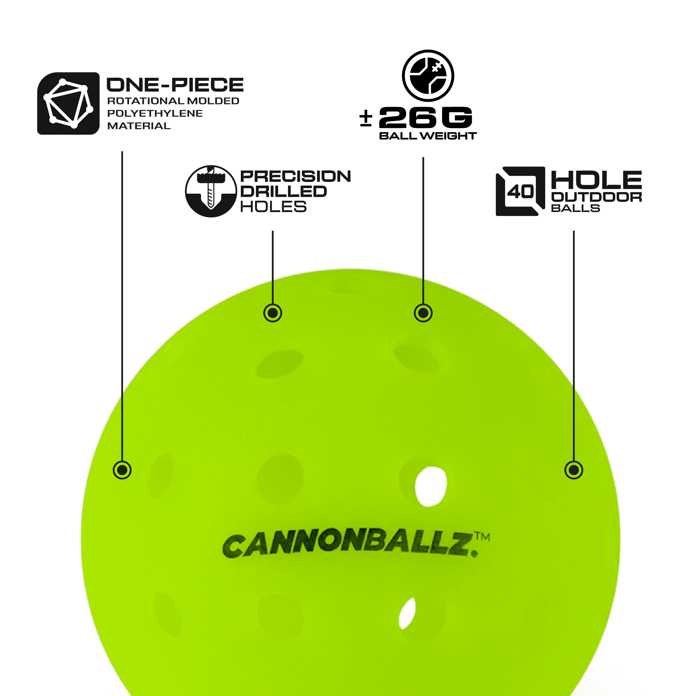 Cannonballz 40-Hole Outdoor Pickleballs, 10 Pack, Official Ball of the UP