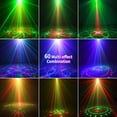 thumbnail image 3 of DJ Disco Stage Party Lights RGB LED Outdoor Stage Laser Projector Sound Activated Strobe Lights with Remote Control for Christmas Dance Show Club Wedding, 3 of 9