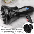 thumbnail image 4 of KAKOWELY Hair Dryer Diffuser Hair Diffuser Dryer Diffuser Attachment for Curly Natural Hair Blow Diffuser6.3"X5.51"X5.51", 4 of 4