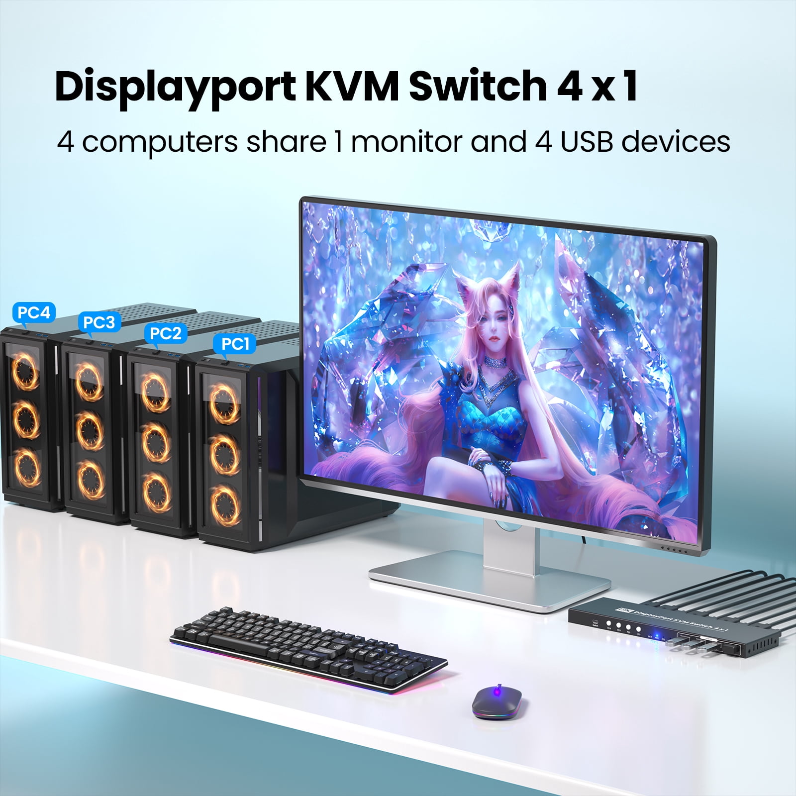 4 Port Displayport KVM Switch 1 Monitor 4 Computers, USB 3.0 8K60Hz 4K120Hz DP KVM Switch for Controlling 4 Computers with 1 Set of Keyboard and Mouse