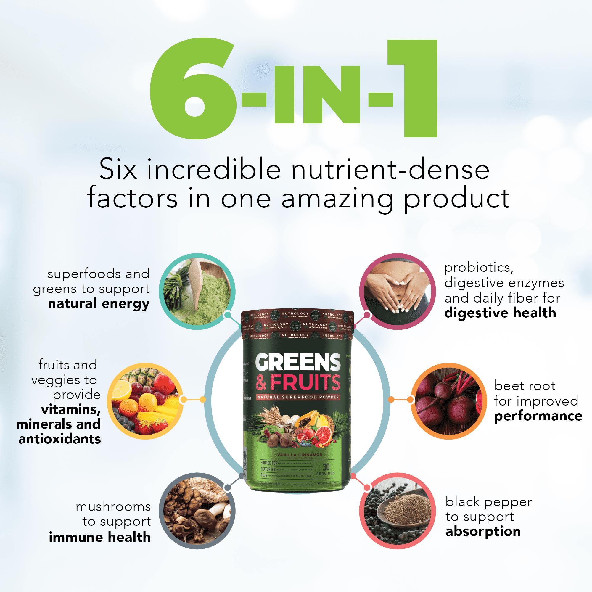 Nutrology's Greens & Fruits-Naturally Sourced Fruits, Vegetables, Greens, Beet Powder & Mushroom Blend-Probiotics, Digestive Enzymes, Fiber, Immune Support - Vanilla Cinnamon-30 Servings