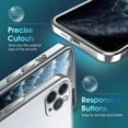 thumbnail image 4 of Crystal Clear Case for iPhone 11 Pro, [Not Yellowing] [Camera Protection] [Military Grade Drop Tested] Transparent Shockproof Protective Phone Case Soft Silicone Slim Cover, 5.8 inch, Silver, 4 of 15