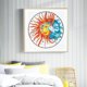 thumbnail image 4 of Cuadros Decorativos 5D DIY Taladro parcial Forma especial Luna Sol Rhinestone Dibujo Kit Decoración Ehuebsd Nuevos Originales, 4 of 8