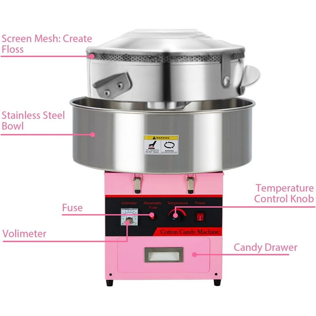 Machine à Barbe à Papa Électrique 980 W - Bol Commercial en Acier Inoxydable avec Cuillère à Sucre, Conception Pratique