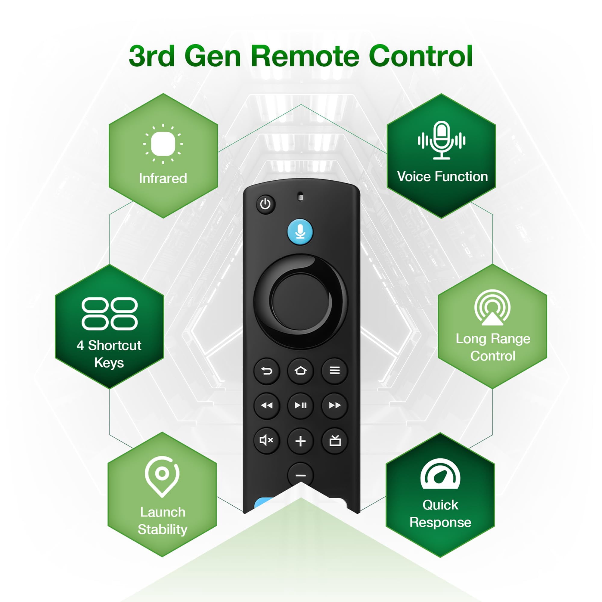 Replacement Voice Remote Compatible with All Fires Series Smart TV Cube(1st/2nd/3rd Gen),TV Stick(4K/4K Max/Lite),Smart TVs (3rd Gen),for Hisense/TCL Smart TVs