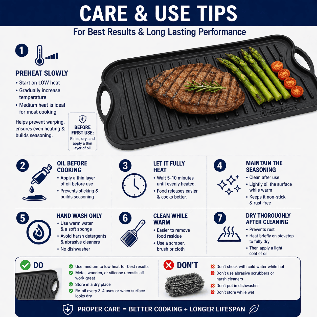 CHEFSPOT 20" x 10" Pre-Seasoned Cast Iron Reversible Grill and Griddle Pan, Double Burner