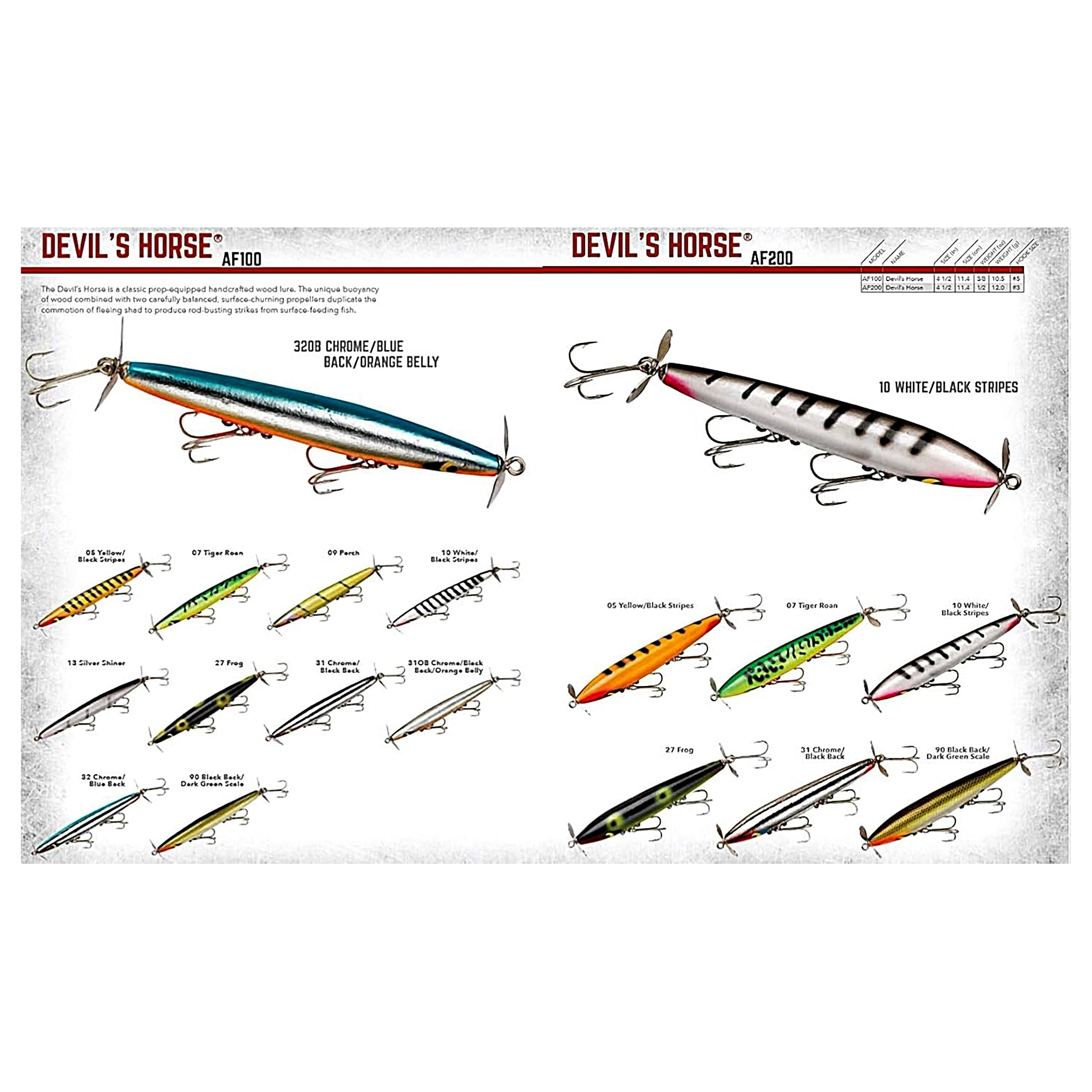 Smithwick Devil's Horse Topwater Yellow Black Striper 4 1/2