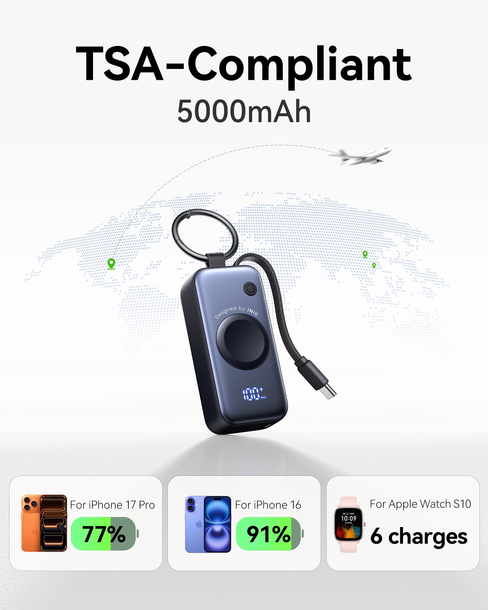 INIU SnapGo Mini Portable Charger, Power Bank for Apple Watch and iPhone, 5000mAh 20W PD Fast Charging Flight-Safe Travel Essential Battery Pack for Apple Watch Ultra 11 10 9 8 SE, iPhone Air 17 16