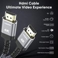 thumbnail image 5 of TianQi High-Speed 25 FT HDMI Cable, 18Gbps 2.0 Braided HDMI Cord, 4K HDR, HDR10, HDCP 2.2, ARC, Compatible with Roku TV/HDTV/PS5/Blu-ray 25 feet 25 feet, 5 of 5