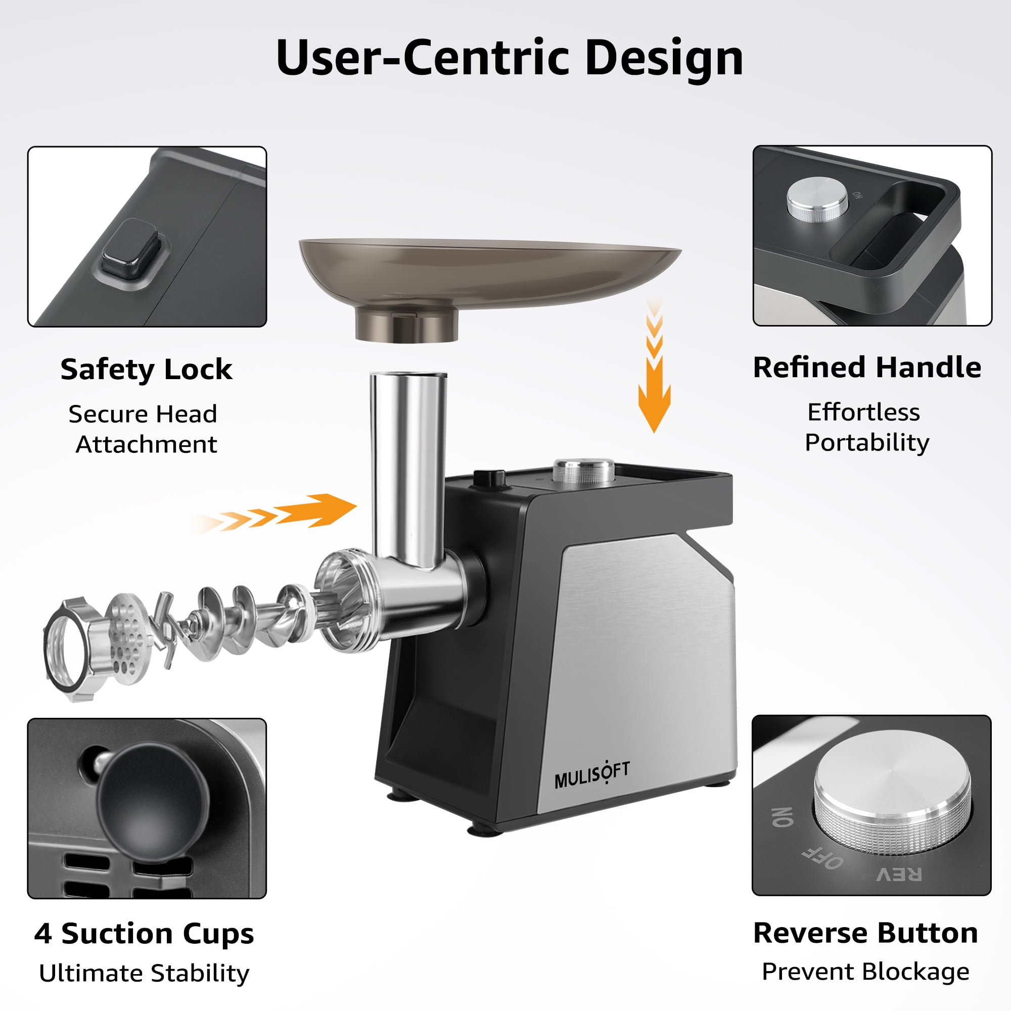 MULISOFT Meat Grinder, 2500W Electric Meat Grinders for Home Use, with Sausage Maker & Kubbe Kit, Heavy Duty
