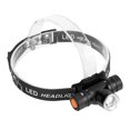 thumbnail image 2 of Linterna frontal LED superbrillante con zoom recargable por USB para acampar, pescar y hacer senderismo, 2 of 8