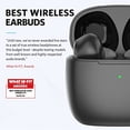 thumbnail image 2 of EarFun® Air Auriculares inalámbricos 2022 mejorados - Bluetooth con 4 micrófonos, resistente al agua IPX7, carga inalámbrica, bass intenso, carga rápida USB-C, 35h reproducción, 2 of 3