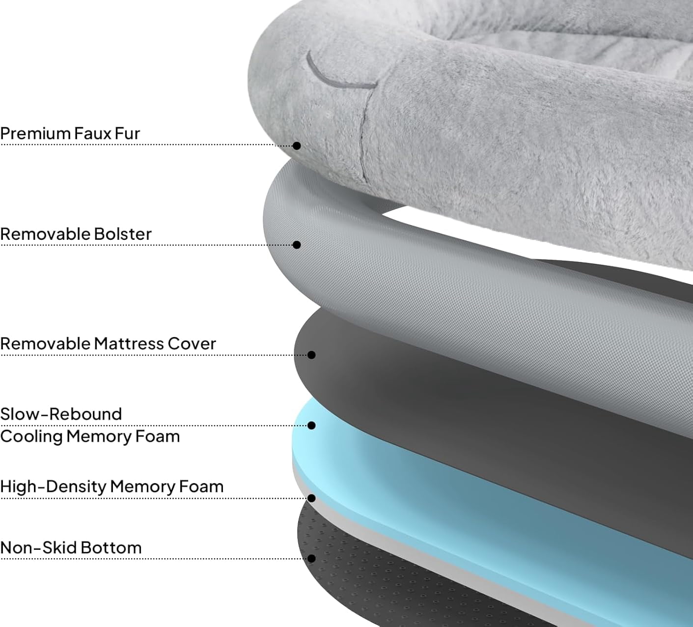 unipaws Human Dog Bed for Adult, Giant Extra Large Memory Foam Human Size Pet Bed for People