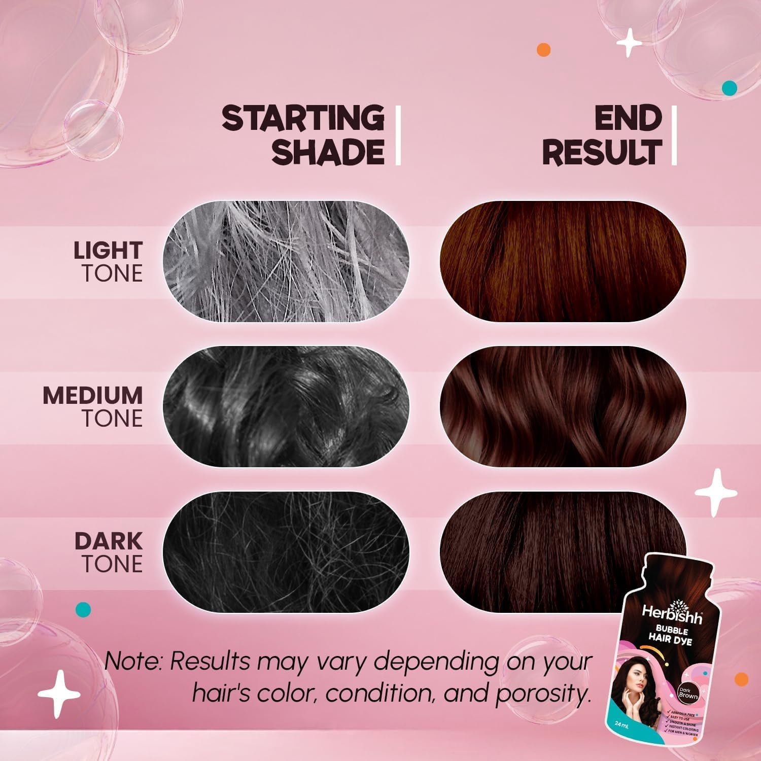 (3 pack) Herbishh Combo: Bubble Hair Dye Shampoo - Dark Brown & Argan Oil Hair Mask, 150ml | 3-in-1 Permanent Hair Color, 100% Gray Coverage, Ammonia-Free, Travel-Friendly