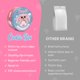 thumbnail image 5 of Kit de ganchillo para galletas Bunny Lola con tutorial de costura a puntada, 5 of 7
