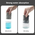 thumbnail image 4 of Pompotops Up to 50% off! Removable And Washable Telescopic Dusts Collector Microfiber Cleaning Brush, 4 of 7
