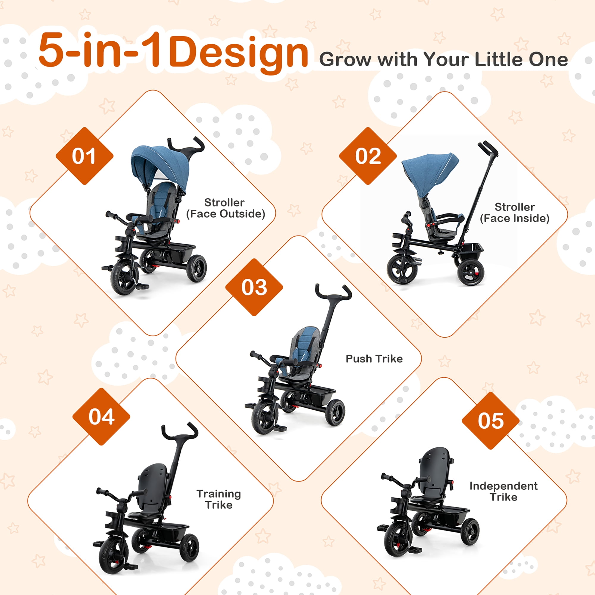 Babyjoy, 1.5, 60 days, 5, 18 lbs Reversible Baby Tricycle