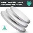 thumbnail image 6 of OCreme Cake Board, White Round Cake Circles with Gorgeous Design, Sturdy & Durable 1/2 Thick Cake Drums, Round Cake Boards with 9 Diameter, Pack of 5 Disposable Cake Drums, 6 of 6