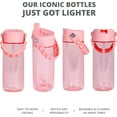 thumbnail image 3 of Water Bottles for Kids - Splash Kids Water Bottle for School with Pop-it Handle - BPA Free Tritan Plastic Water Bottle with Straw Leak Proof when Spout is Closed - Pink - 18oz, 3 of 7
