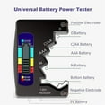 thumbnail image 3 of DPTALR Universal Battery Power Detector,Digital Display Battery Detector, 3 of 9