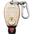 thumbnail image 7 of Key Fob Cover Compatible with Dodge Chrysler RAM Durango Grand Cherokee Keychain Case Holder Protector,White, 7 of 7