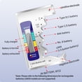 thumbnail image 2 of MasteelfCA Durable Battery Tester Portable Battery Checker Universal Battery Checker, 2 of 7