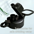 thumbnail image 4 of Less Than 5 Glass&Bottle Replacement Lid for Water Bottle Black Lid Replacement Compatible with Lid 12oz 22oz 32oz 42oz 62oz Plastic & Stainless Water Bottle Nozzle with Button Lock, 4 of 9