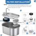 thumbnail image 5 of APPLAYERR Cat Fountain Replacement Filters With Sponges Multi Stage Filtration For Indoor Pet Water Dispenser Odor Removal, 5 of 9